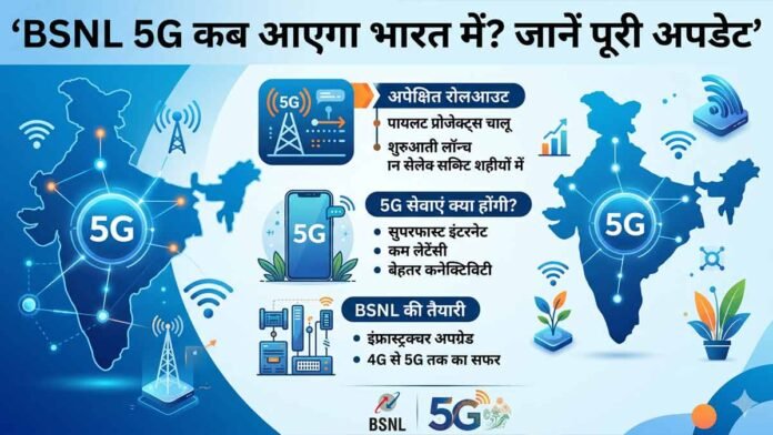 BSNL 5G