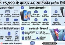 सिर्फ ₹5999 में मिल रहा Nokia का दमदार स्मार्टफोन, स्टॉक लिमिटेड