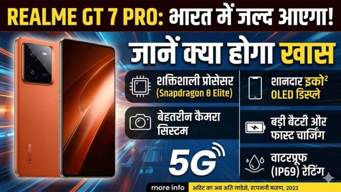 Realme GT 7 Pro Price