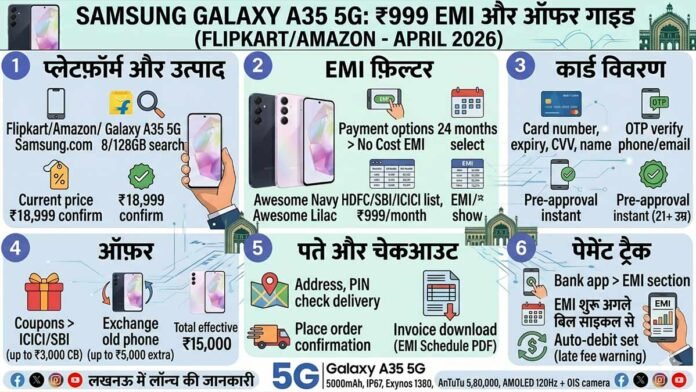Samsung-Galaxy-A35 Samsung Galaxy A35 5G