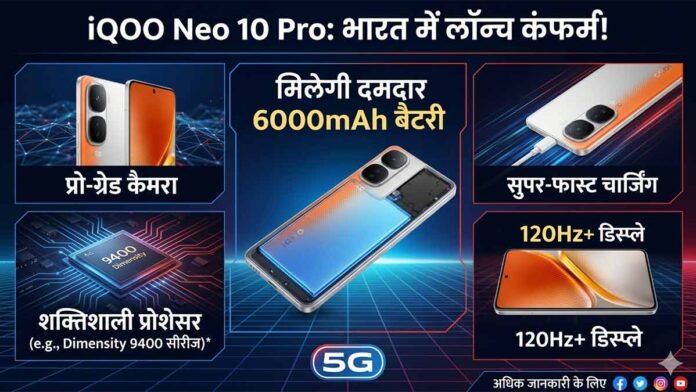 iQOO Neo 10 Pro