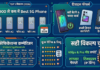 10000 से कम में Best 5G Phone 2026: टॉप 5 ऑप्शन