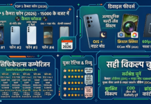 15000 के बजट में Best Camera Phone 2026: टॉप पिक्स