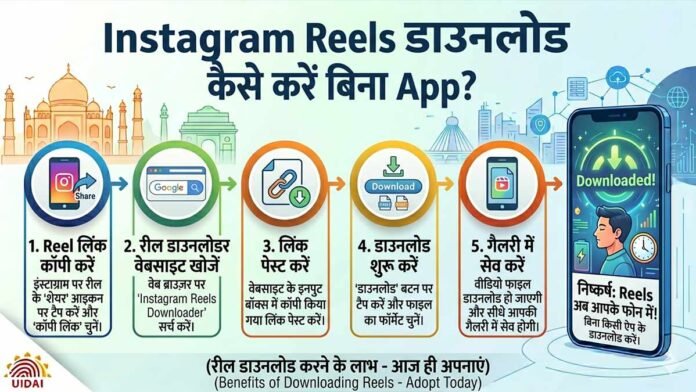 Instagram Reels downlod