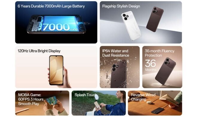 Oppo A6c in Hindi